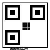 玩物社区公众号二维码